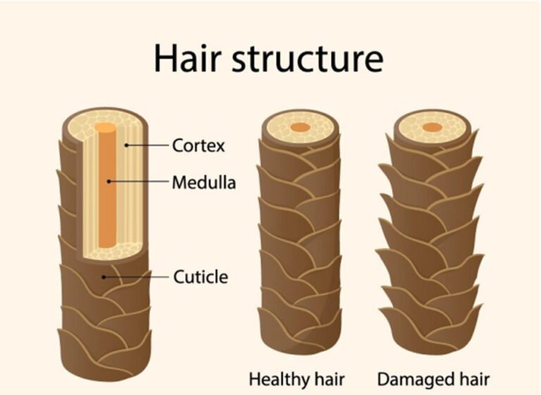 5 Colored Hair Tips for Healthy Hair