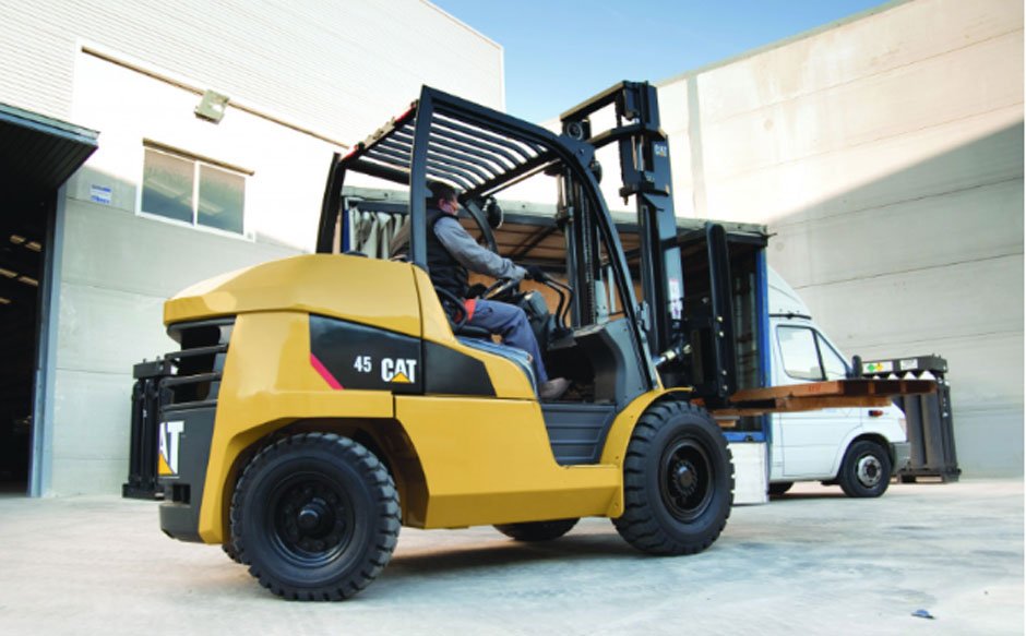 A Guide to Buying the Right Forklift
