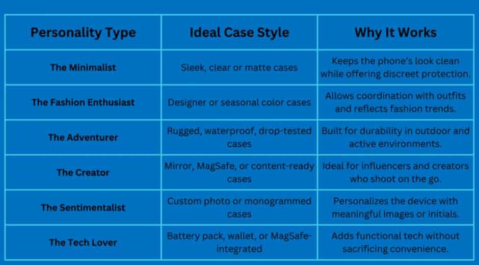 Trendy iPhone Cases Everyone's Obsessed With Right Now