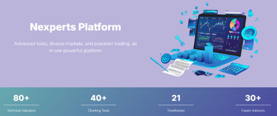 Algorithmic Strategies on a Quantum-Driven Multi-Asset Platform